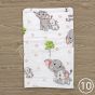 Непромокаема подложка за преповиване - Happy Baby