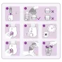 Уред за затопляне на храна Advanced - Philips AVENT