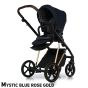 Бебешка количка 2в1 IVI MYSTIC BLUE ROSE GOLD - ROAN