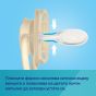 Комплект 2 броя симетрични силиконови залъгалки Dental Air NUDE, Cream 0–6 м – Canpol