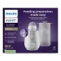Стерилизатор и подгревател 2в1 - Philips Avent