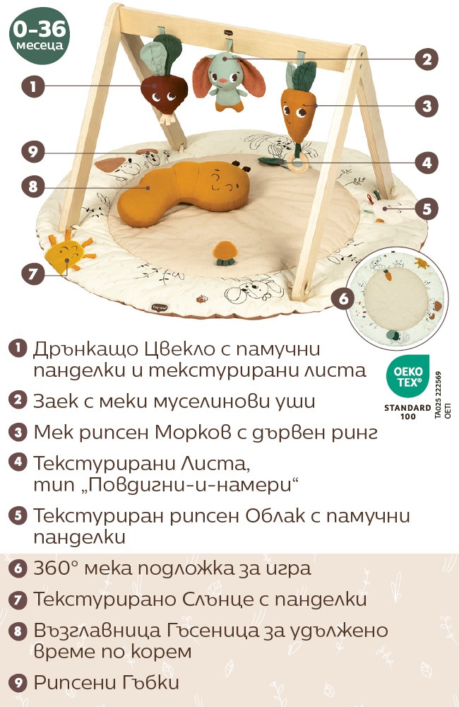 Съдържание на еко активна гимнастика Luxe Gymini Garden of Adventures