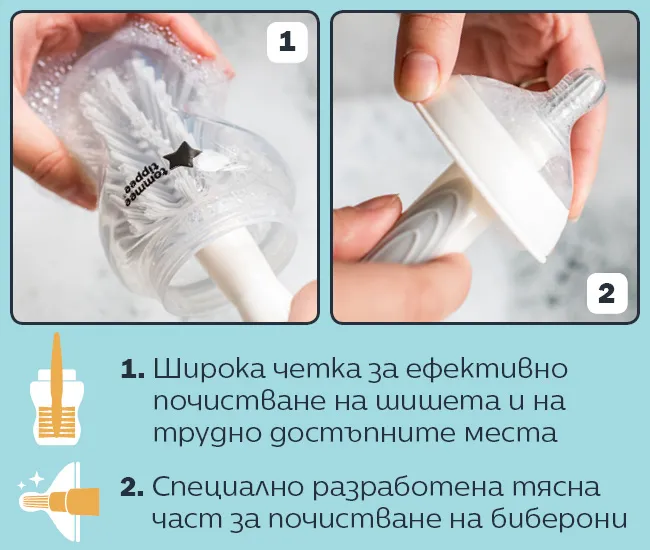 Широк и тесен накрайник на четката