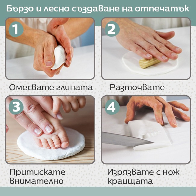 Инструкции за употреба