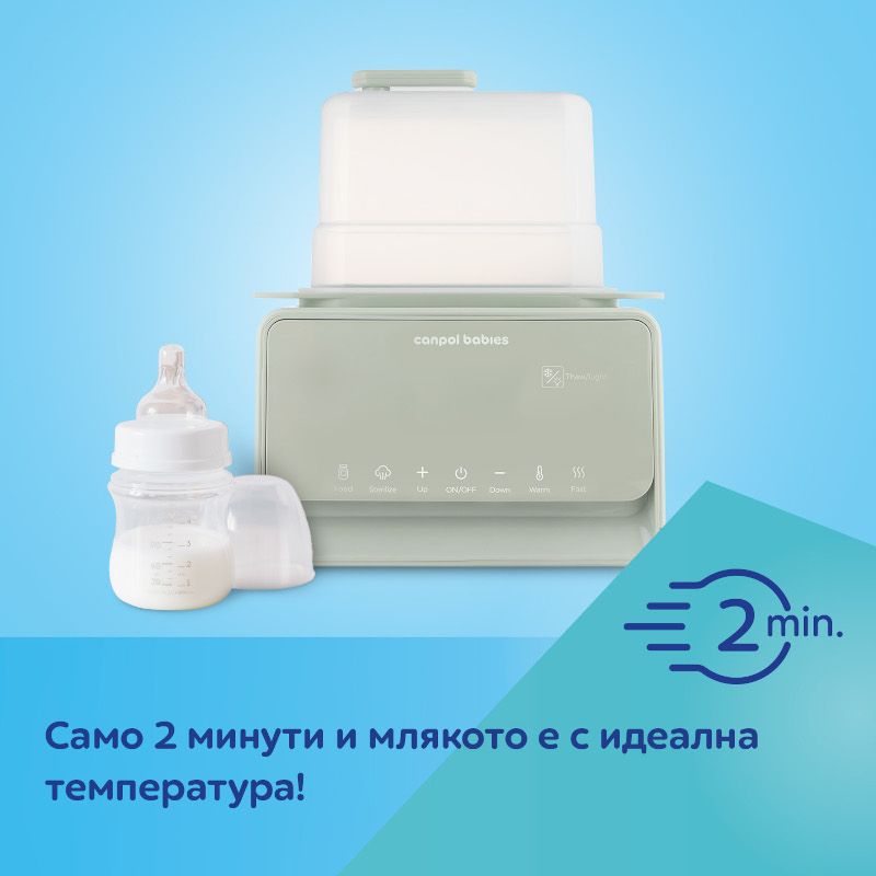 nagrevatel-i-sterilizator-7-v-1-canpol-12/218-byrz